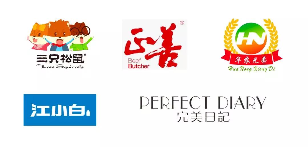 电商盈利增长逻辑图解读,电商运营底层逻辑是什么