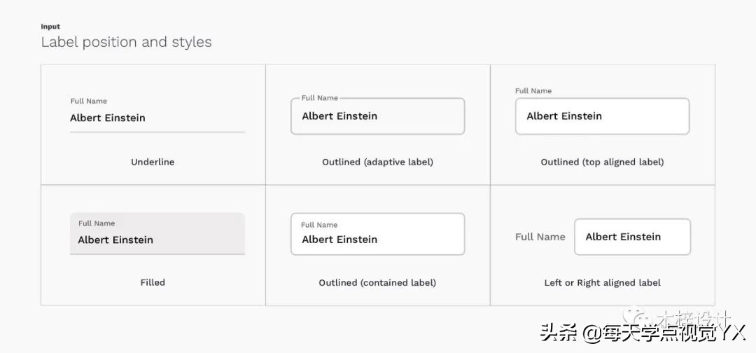 ui表单和字段,ui设计表单控件通常包含几类