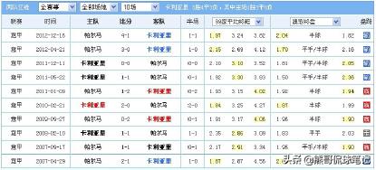 足彩欧赔破局3,足彩欧赔分析技巧与方法