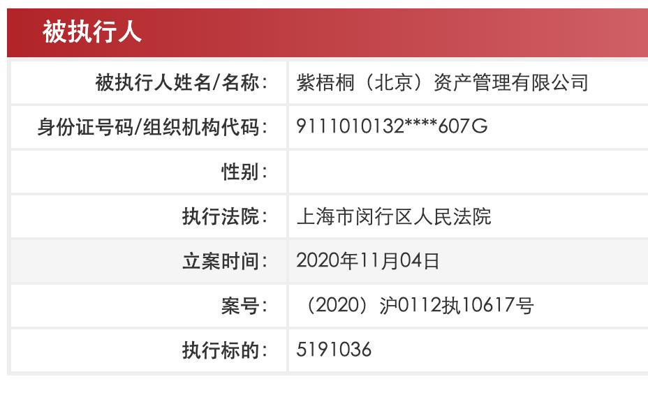 服!一天上5次热搜的「蛋壳公寓」到底破没破产?