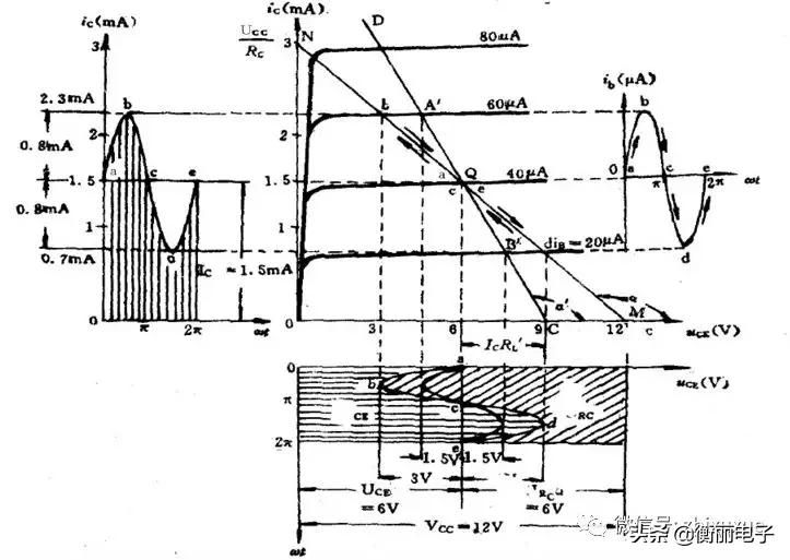 功放电路对三极管的要求,功放三极管和电源三极管区别