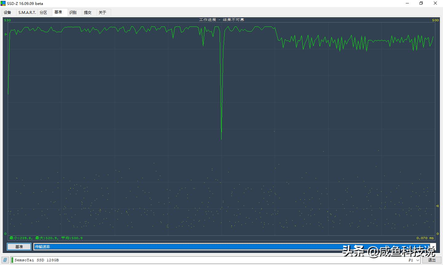 鑫硕泰sata固态硬盘怎么样,鑫硕泰sata固态硬盘