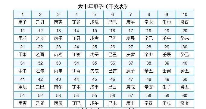 春节的日子是按照什么决定的,春节是按照什么来确定日子