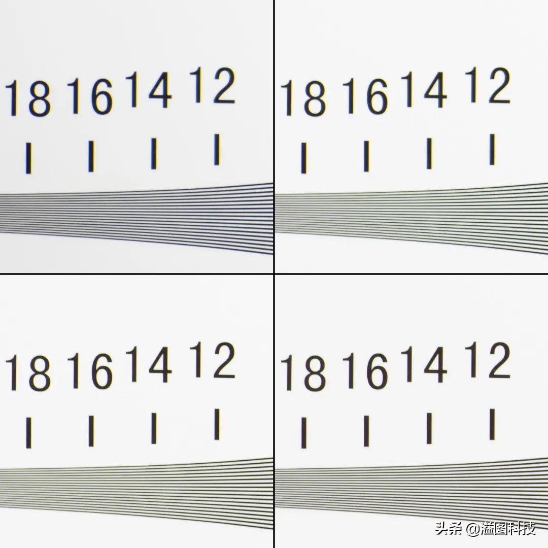 松下501.4pro镜头评测,松下50mmf1.8镜头值不值得买