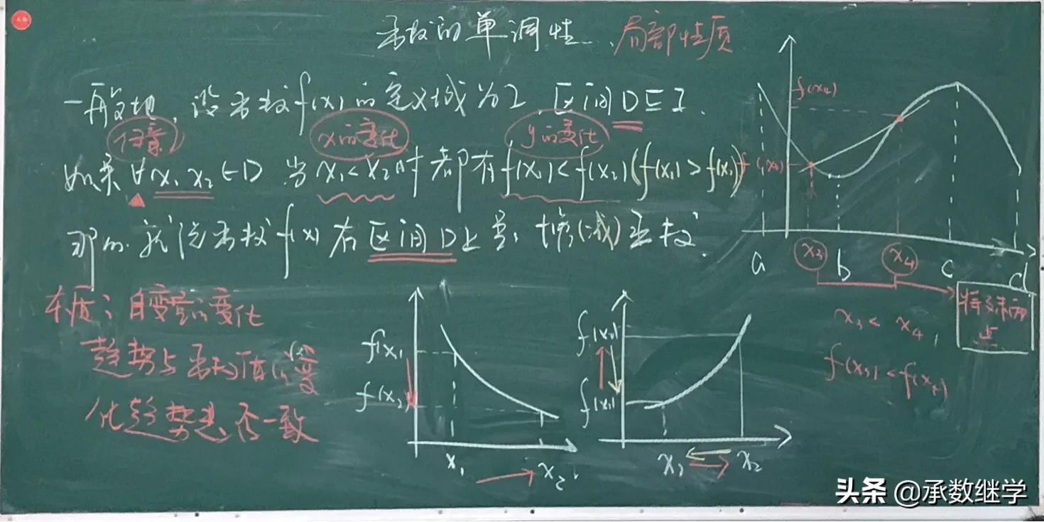 一次函数的性质课后反思,高中数学人教a版新教材教案