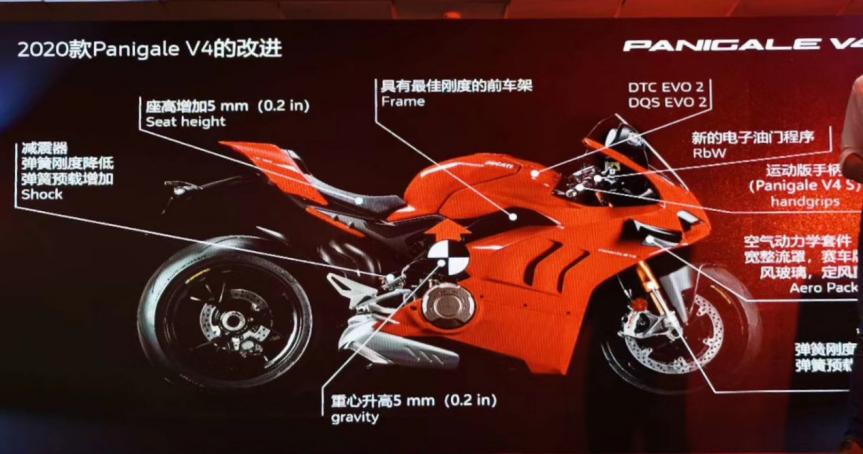 2020款杜卡迪panigalev4s发布时间,2018款杜卡迪panigalev4抢先曝光