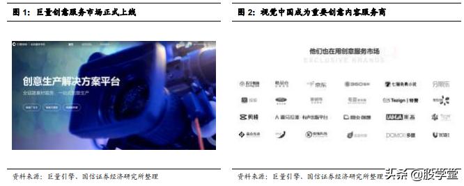 公司入驻头条和抖音,公司入驻创意服务市场