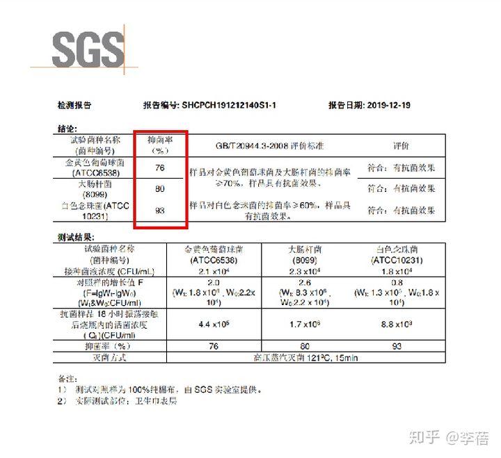 卫生巾消字号,卫生巾有消字号的好吗