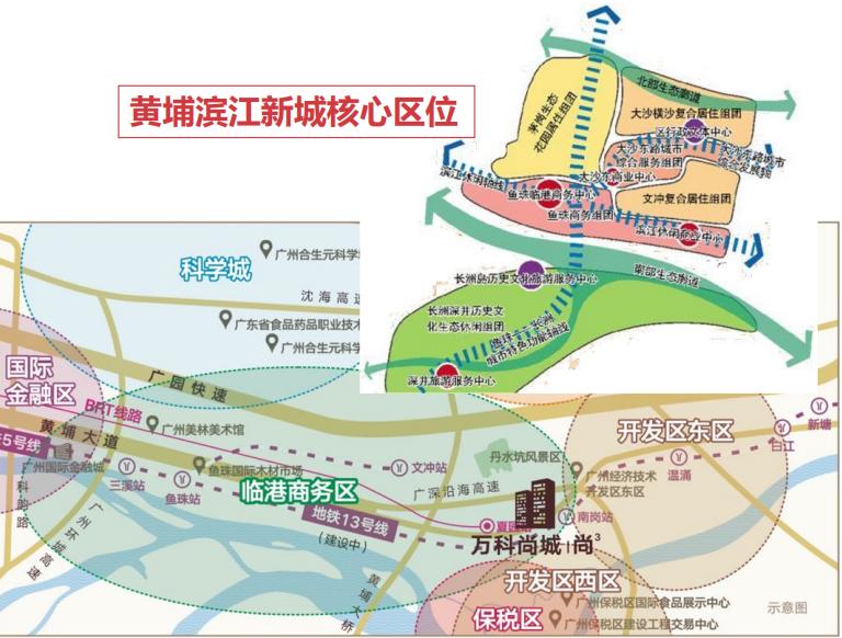 黄埔万科尚城复式是公寓吗,黄埔37平米loft中空公寓