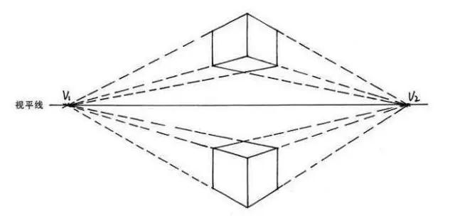 新手素描入门素描鼻子怎么画,如何学画素描山水画