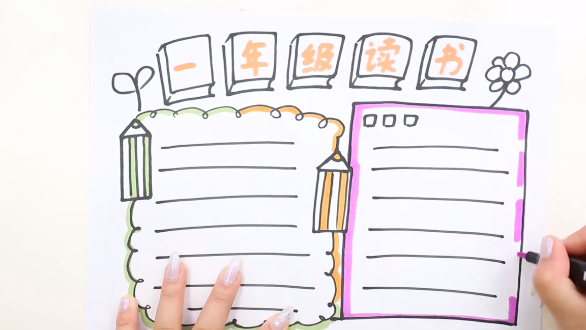 一年级读书推荐卡手抄报,读书手抄报二年级一等奖