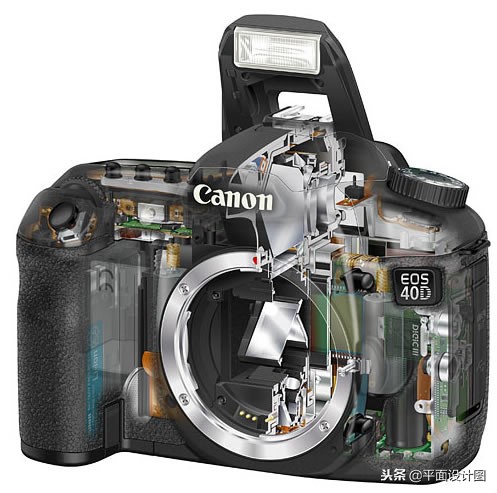 尼康d300和佳能50d对比,d300与40d哪个好