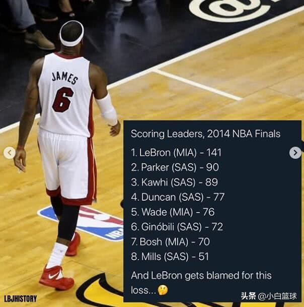 14总决赛詹皇为输球祸首？美媒晒5图为他证明，巅峰詹真的尽力了