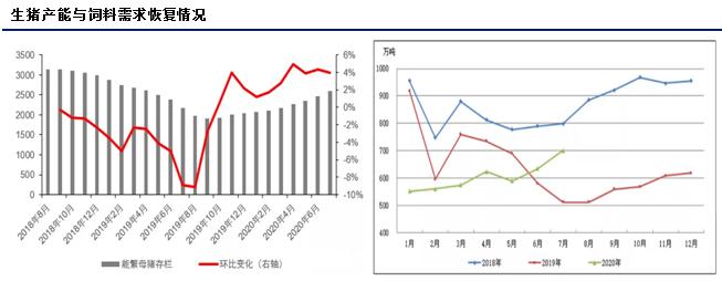 农产品期货概念股涨停,农产品期货的涨跌规律