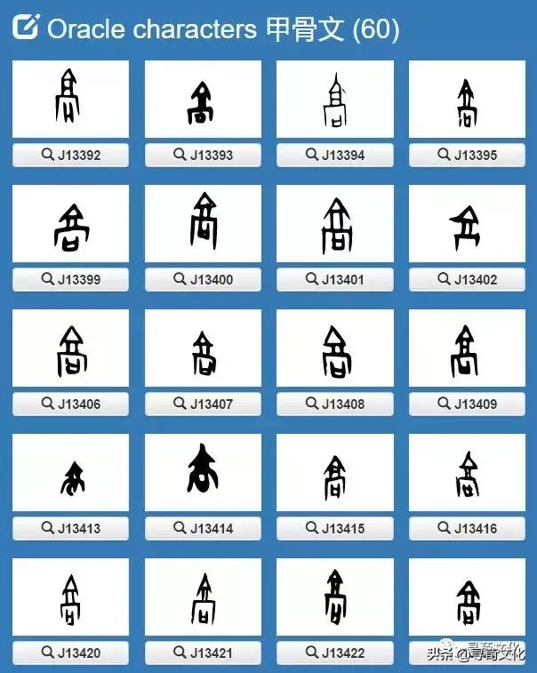 高姓氏的来源和历史,高姓的文字演变过程