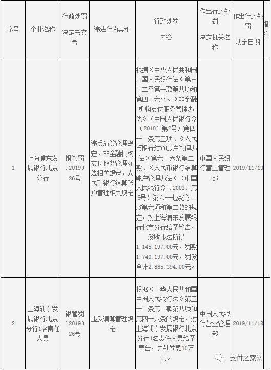 蚂蚁金服参与发起成立地铁数字化公司杭铁优城
