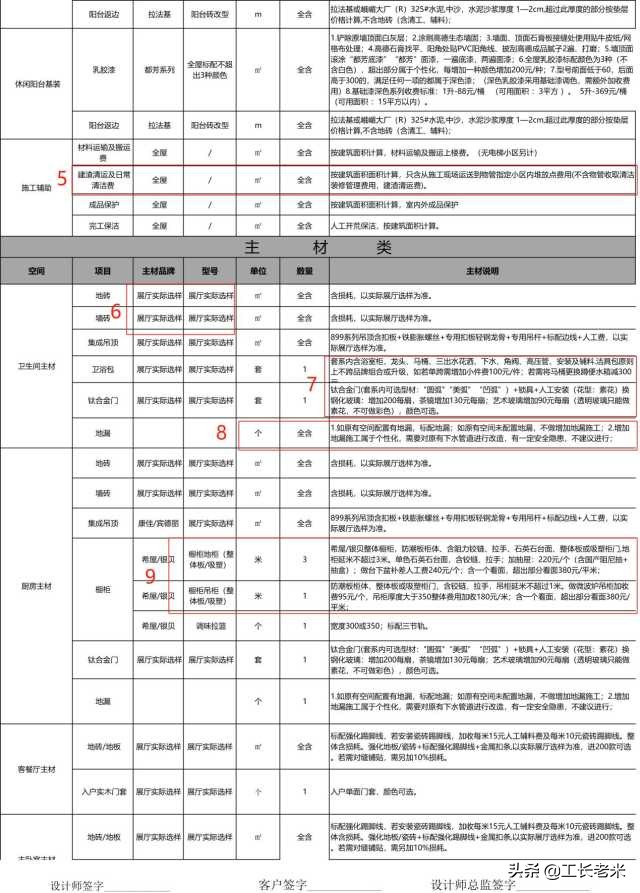 如何幽默拒绝装修公司套路,怎么拒绝装修公司出的方案