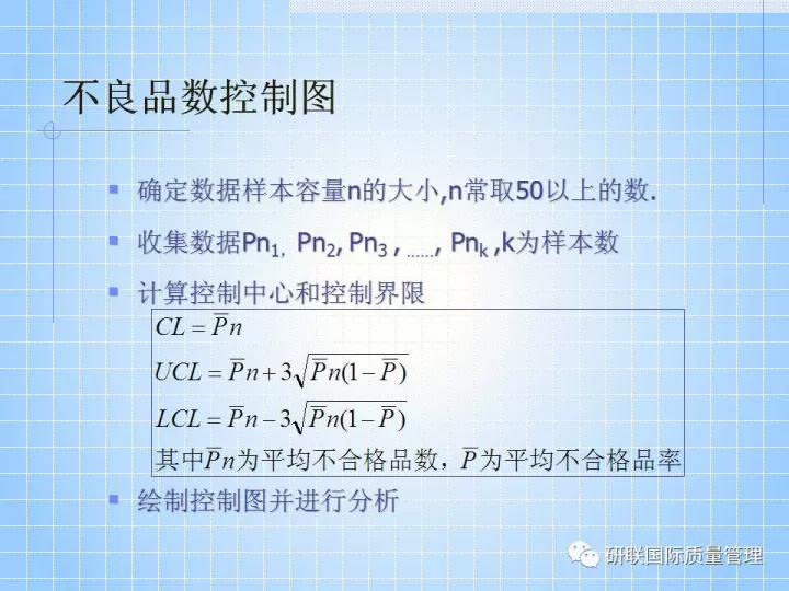 不懂ppt还敢做项目,不懂pr也可以学习ae制作吗