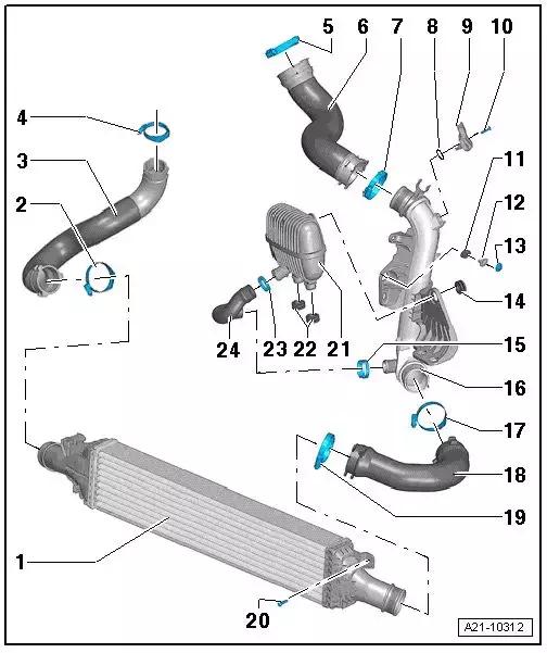 奥迪涡轮增压发动机怎么样,奥迪涡轮增压与机械增压