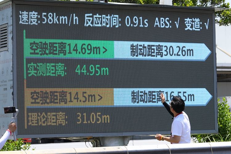 广汽本田安全驾驶,广汽本田安全吗