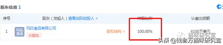 为什么美士猫粮有一款特别便宜,美士猫粮真的是进口粮中最差的吗