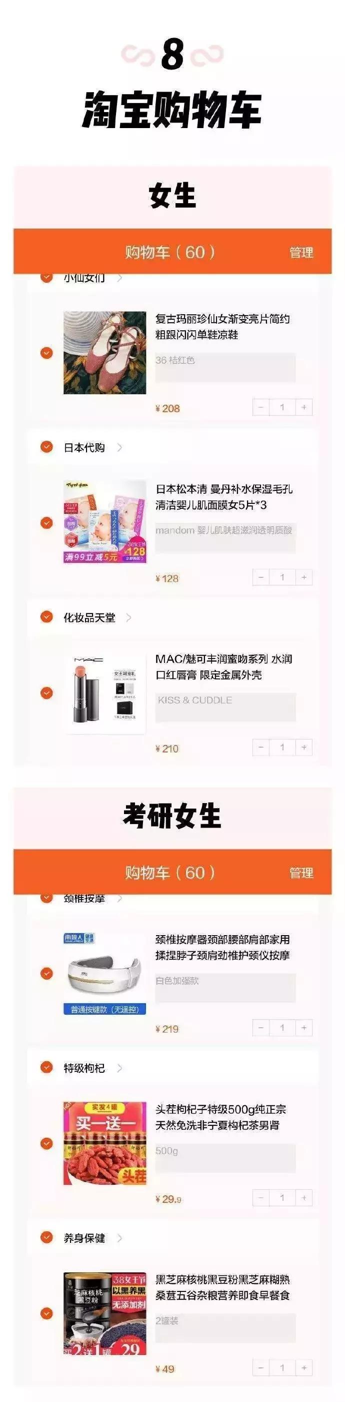 考研与不考研对以后就业的区别,考研女生与不考研女生