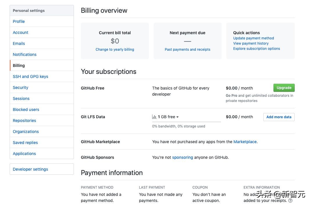 github全球最大交友网站,全球最大交友网站是什么