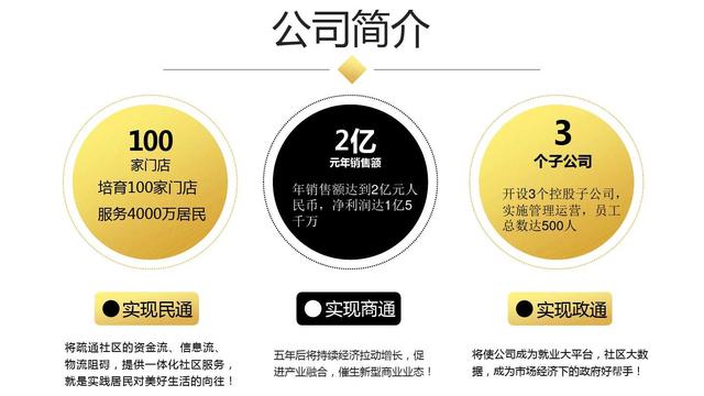 创业融资计划书ppt模板免费下载,创业计划书项目融资需求