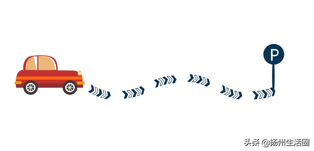 最新扬州东关街停车推荐,扬州打卡测评