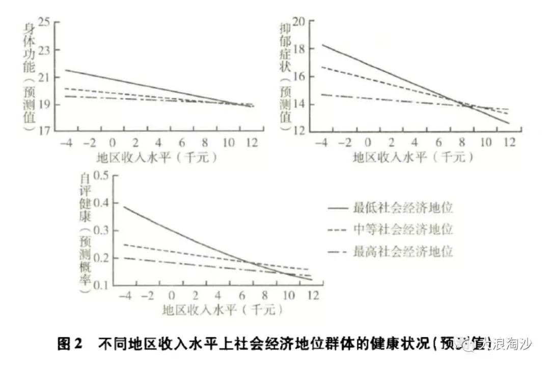 凭自己毅力战胜抑郁症,唯心主义治疗抑郁症