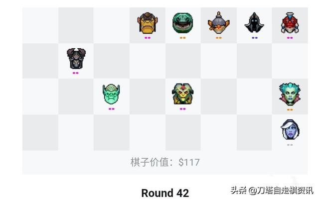 「阵容分享」亡灵家族为地皇加冕——猎人运营浅谈