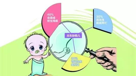 胎停流产,怀孕不是胎停就是流产怎么回事