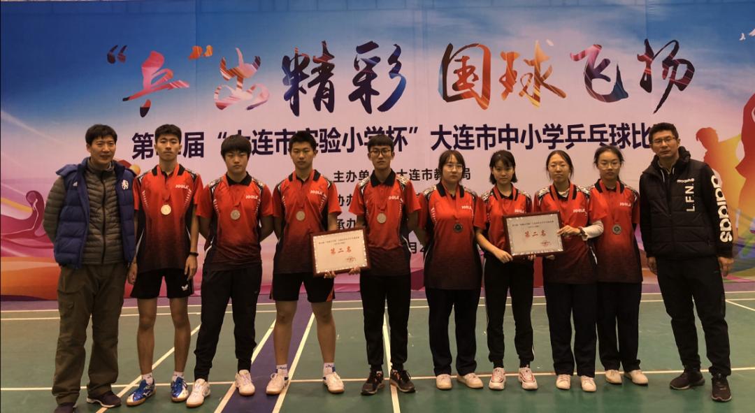 大连三中升入重点高中,全景看大连二十高中