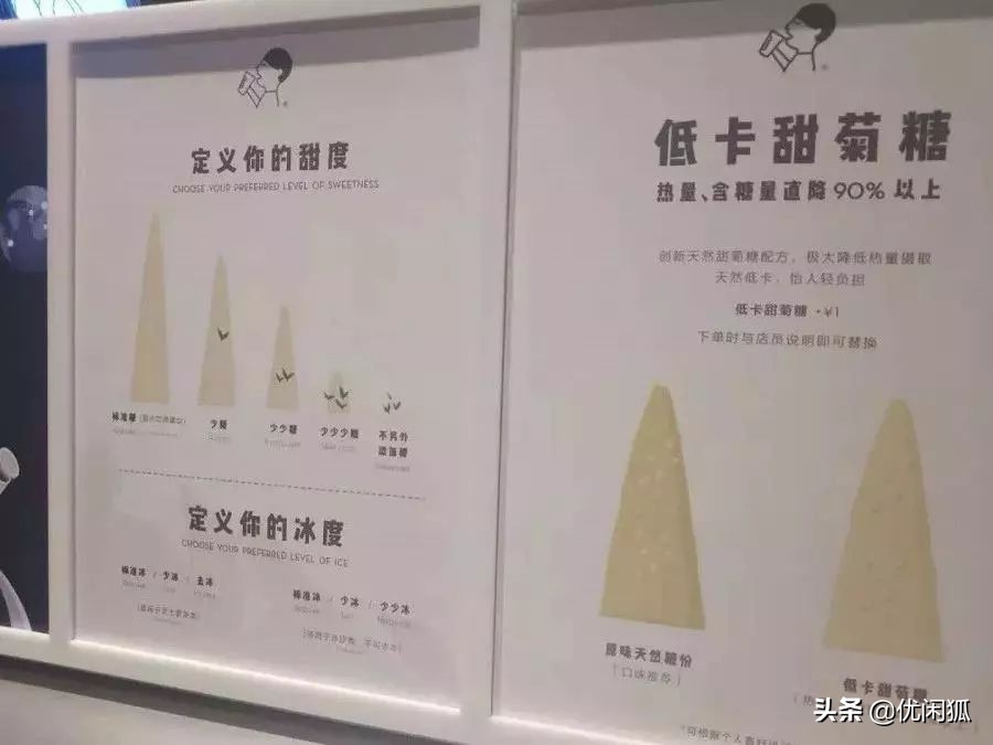 对深圳茶饮市场的了解,深圳茶饮店的利润有多大