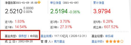 南方宝元债券2021详细解析,南方宝元债券是什么板块