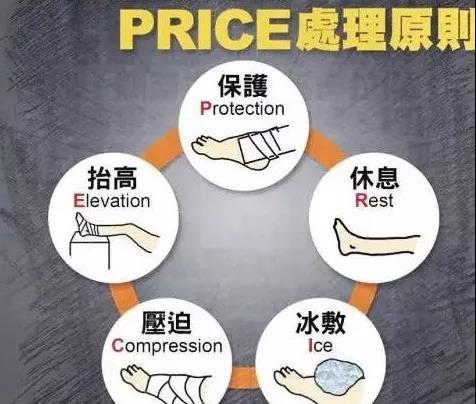 跑步后腿疼脚疼是怎么回事,跑步后腿脚痛如何缓解