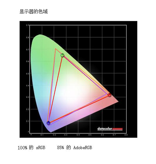 agon爱攻2k144hz电竞曲面显示器,爱攻agon显示器评测