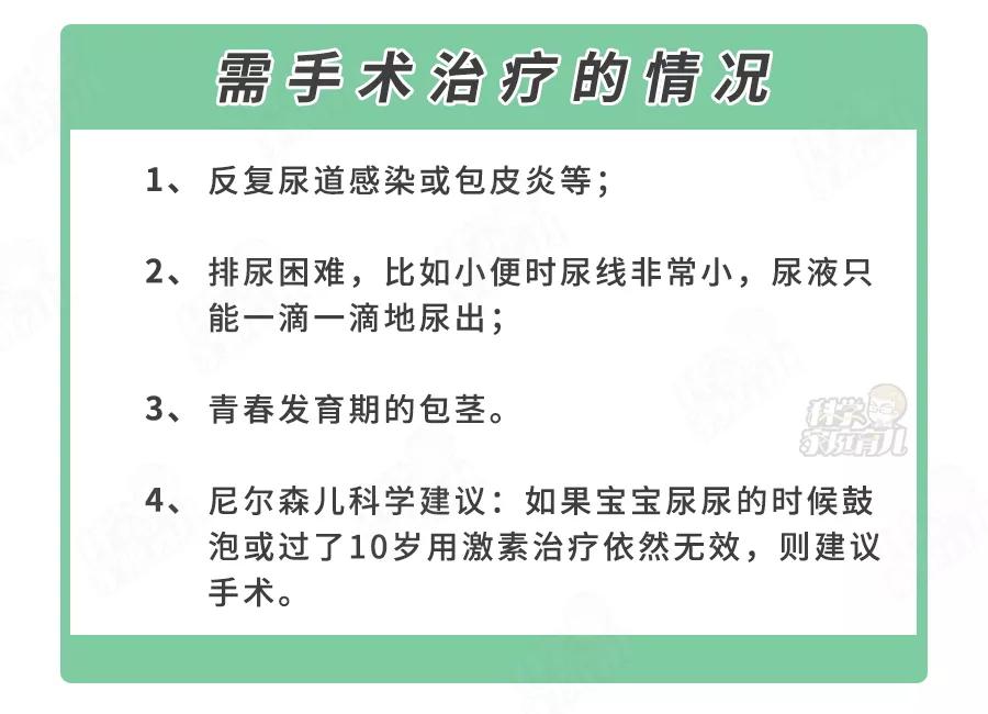 错不起!娃包皮长、丁丁小...7大*处私**异常,立马送医