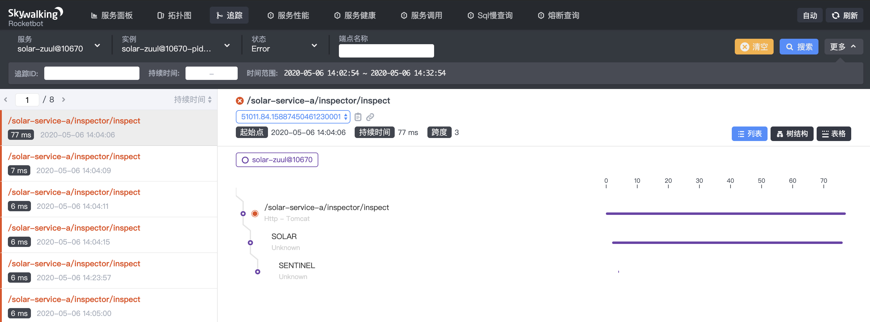 掌门一对一社群运营工作怎么样,掌门1对1公益