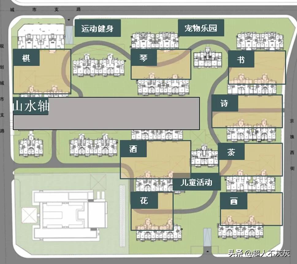 融创vs万科,融创万科绿地对比