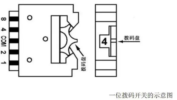 plc控制柜电气元件,plc的输入和输出的正确接线图片