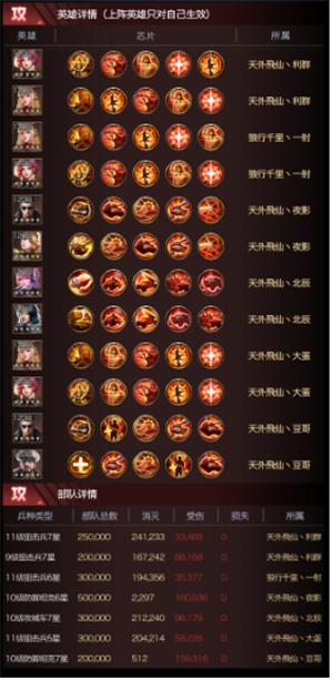 战网红警比赛,红警中国联赛比赛视频