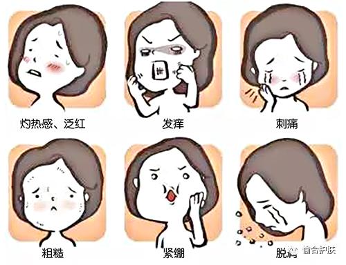 什么是血丝病,怎么辨别红血丝