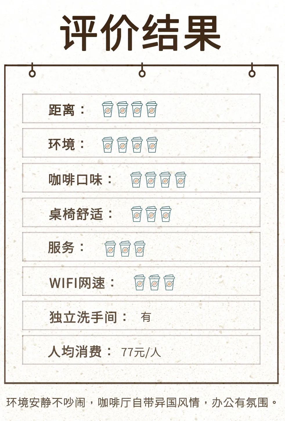 最适合打卡的上海咖啡厅,上海有情调的咖啡店