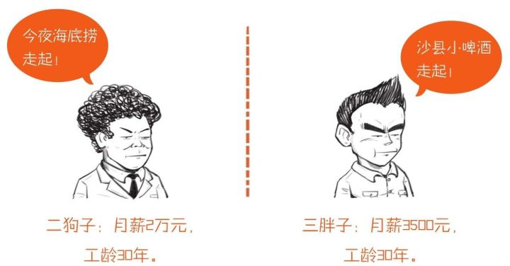 五险一金养老保险是养老金吗,个人缴的养老金包含医保么