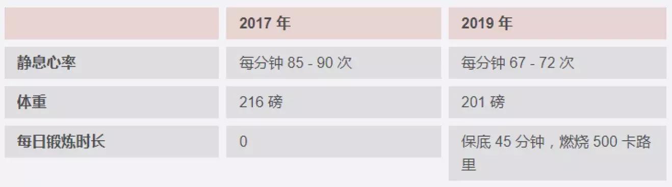 瀹堕噷涔熻兘鐜╃殑vr娓告垙,閫傚悎韬虹潃鐜╃殑vr娓告垙