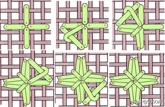 十字绣绣好要怎么弄,十字绣正确绣法为什么要留一格呢