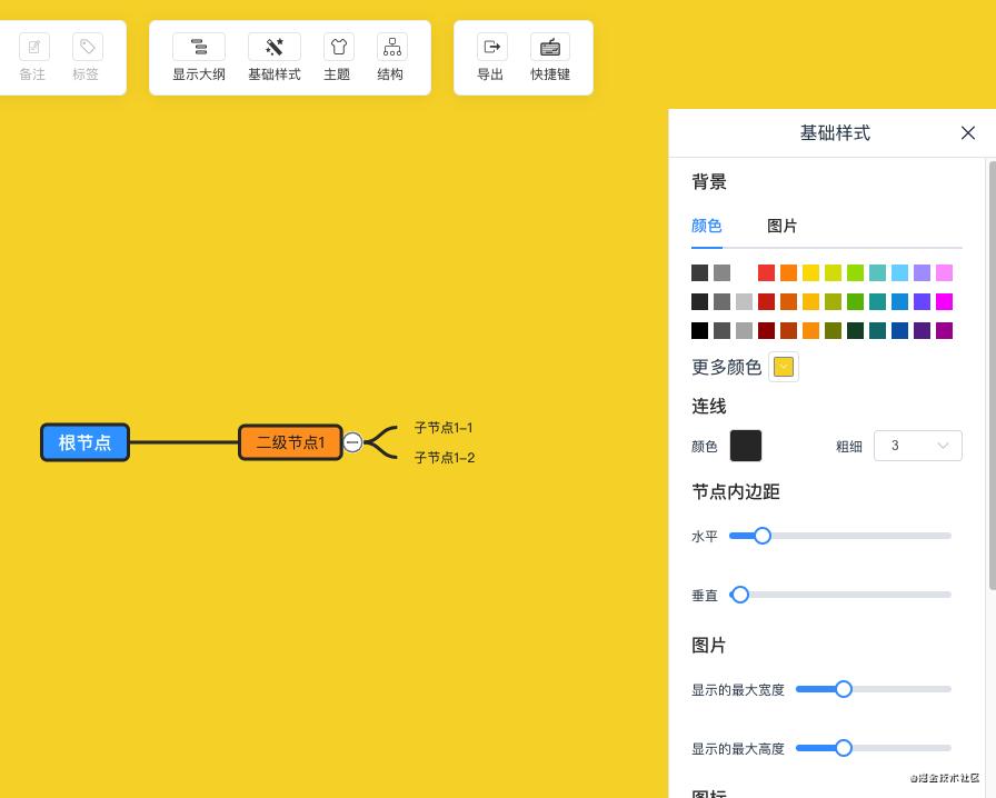 web应用知识点思维导图,webapi的思维导图