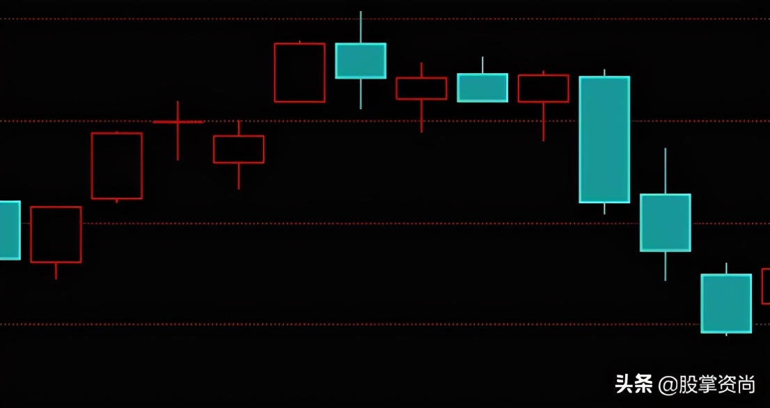 缠论k线包含关系如何处理,缠论线段的实战教学