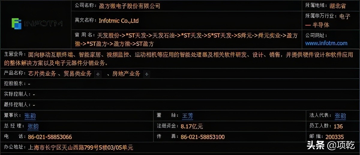 大牛股盈方微,盈方微2024还会涨到6.0吗